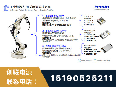铁岭-工业机器人-开关电源解决方案