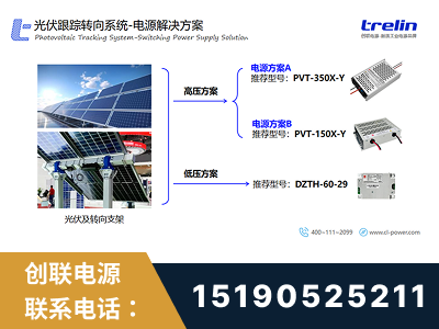 铁岭-光伏跟踪转向系统-电源解决方案