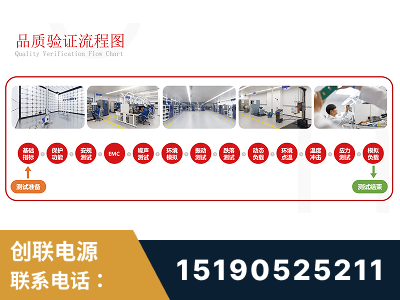 铁岭-全流程品质验证体系完善